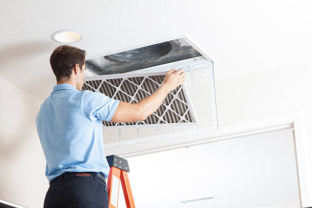 Best HVAC companies near me  in Glandorf, OH